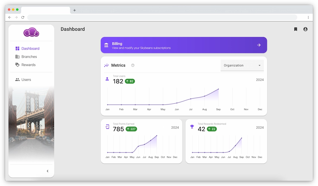 Portal Screenshot Metrics